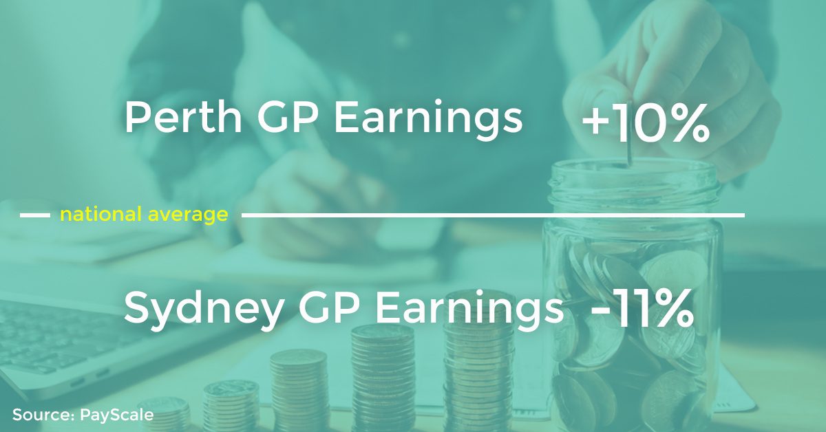 5 Reasons for going West Alecto Australia